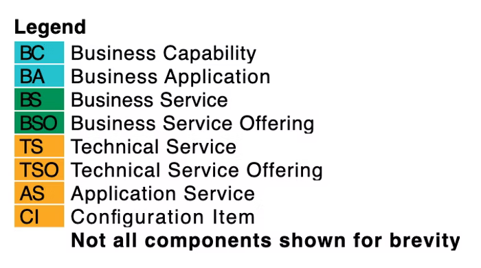 PlantUML VS Code Extension